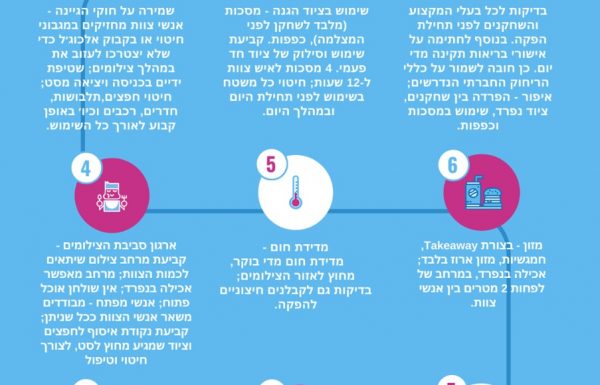 התו הסגול להפקות דוקומנטריות